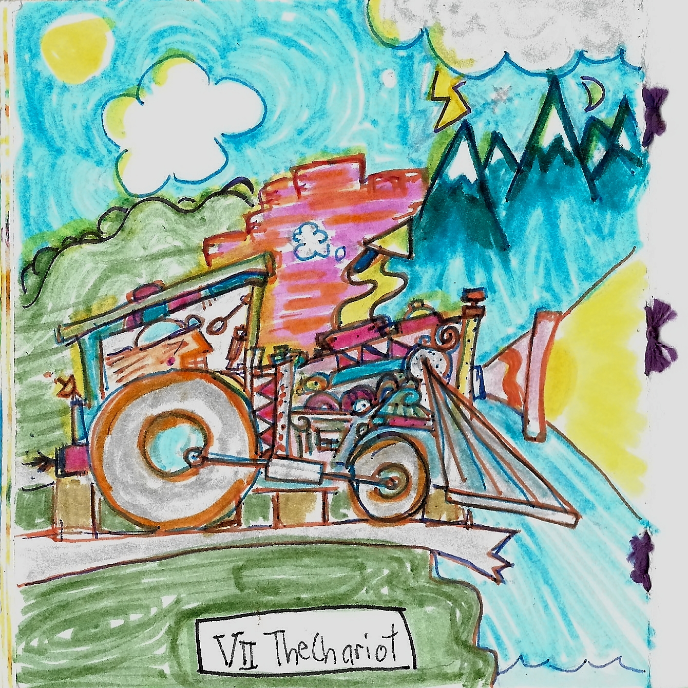 Description of image