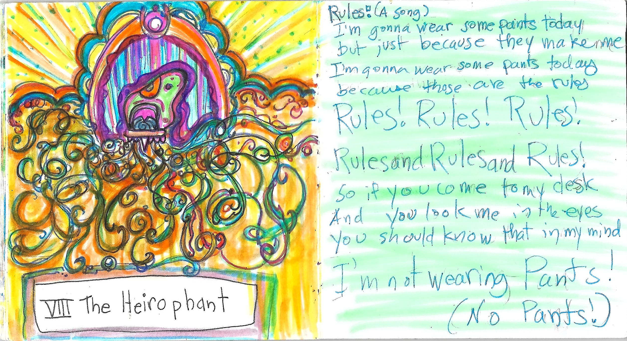 Description of image